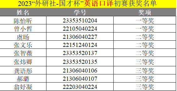0a53269ee8d146098b275cdfda13516c.jpg 1698021437298.jpg